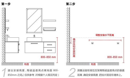 板材十大品牌皇冠城娱乐（中国）有限公司板材提醒浴室柜安装四大注意事项